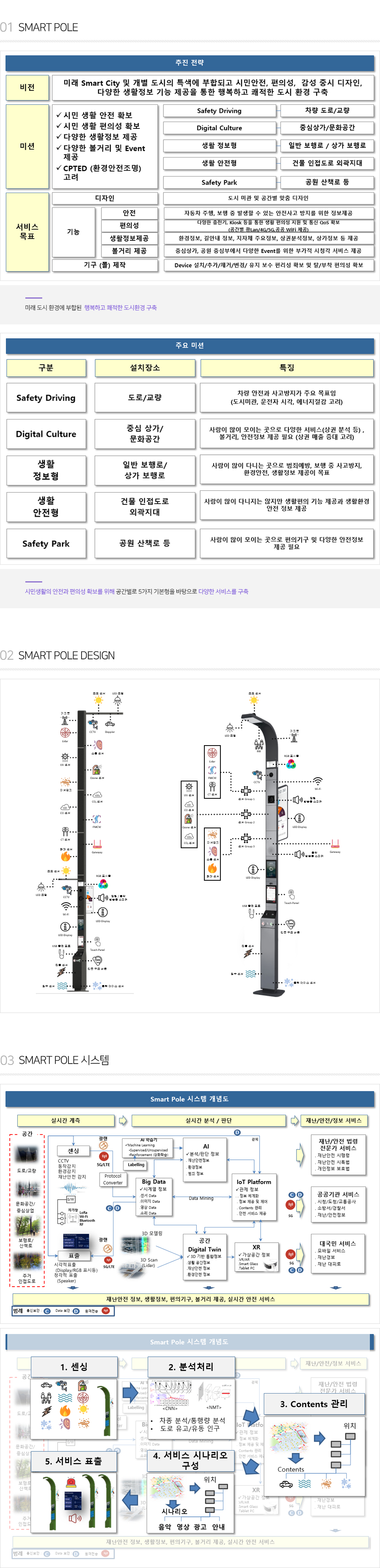 스마트 폴